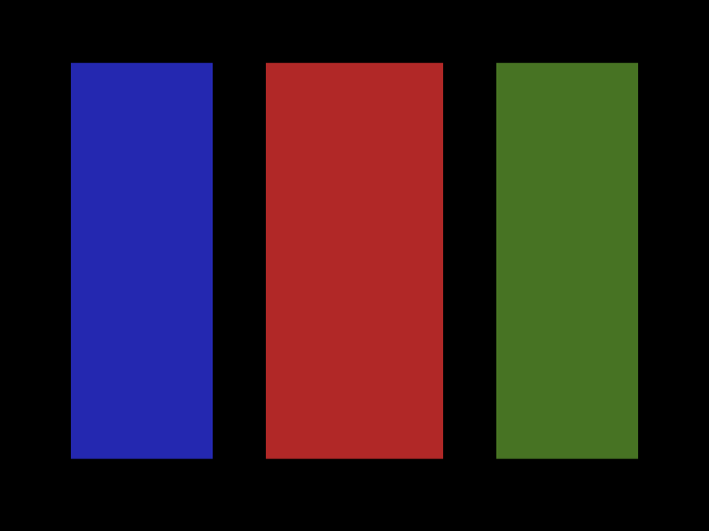 Diagnostic card VCS2600 Prototype 02.png